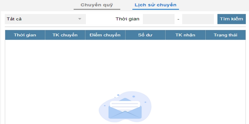 Kiểm Tra Tài Khoản SV388 Để Quản Lý Thông Tin Đặc Biệt 