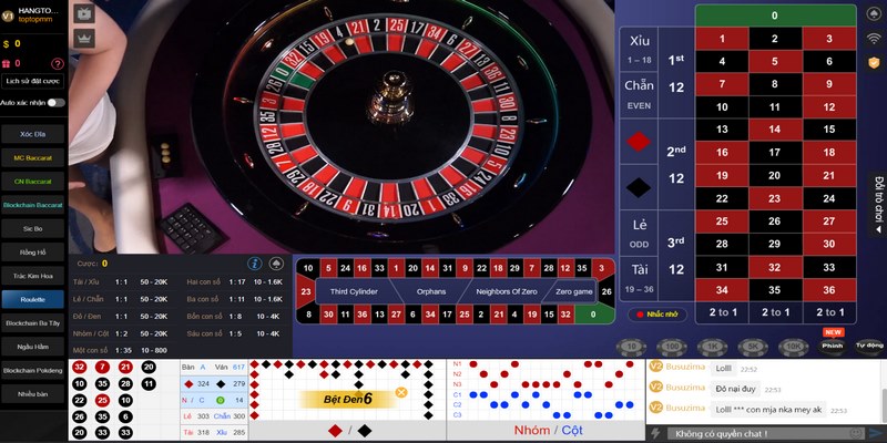 Roulette SV388 - Tựa Game Hấp Dẫn Và Lôi Cuốn Bet Thủ
