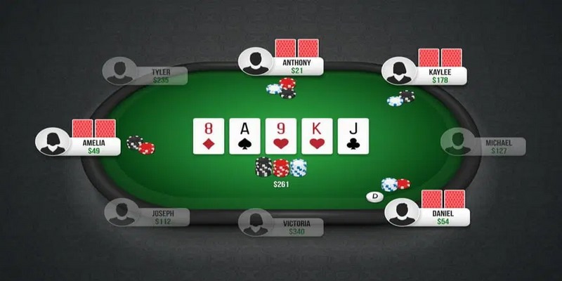 Poker Sv388 - Thông Tin Thú Vị Về Trò Chơi Siêu Chất